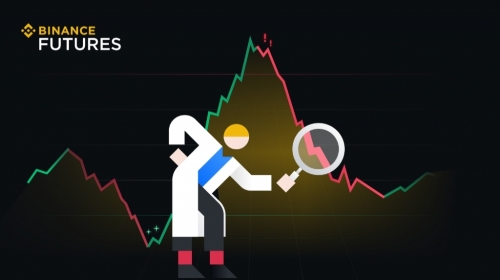 Identifying and Trading Harmonic Butterfly Patterns